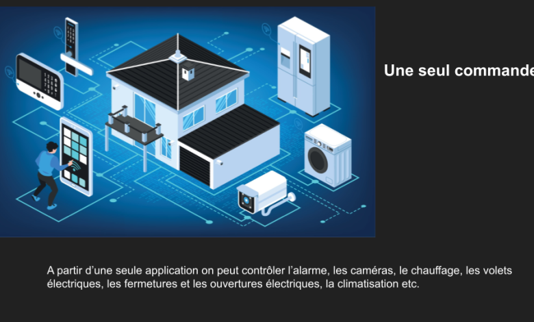 La maison intelligente - Smart Home - Boonyan Info