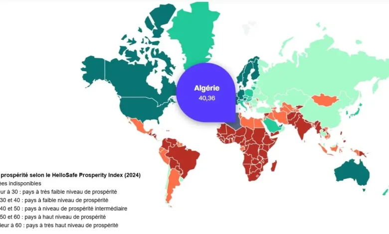 hellosafe prosperity index algerie
